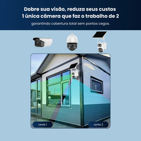 Uma câmera que faz o trabalho de duas, cobertura total sem pontos cegos