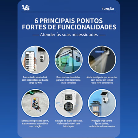 6 principais funcionalidades da câmera solar 4G