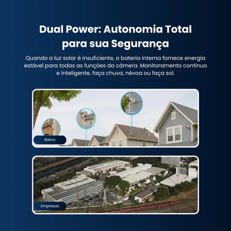 Dual Power: energia solar com bateria interna de reserva