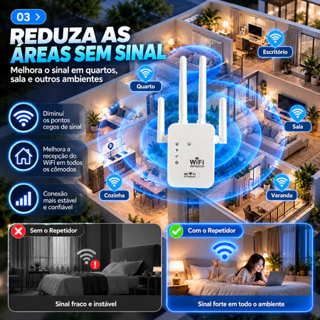 Reduz as áreas sem sinal em quartos, sala e varanda